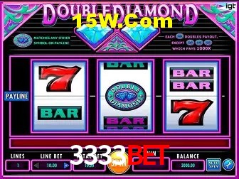 Secure Login 3333bet